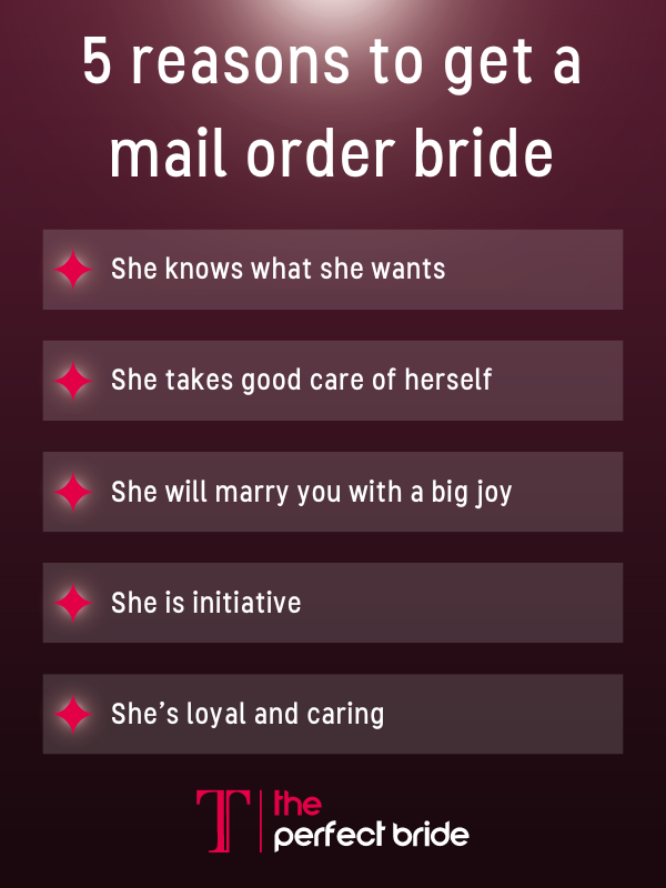 us mail order brides